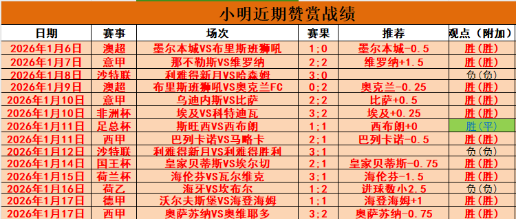李海新黄牌,引热议,刘越,星空体育,星空体育app,星空体育官网,星空体育下载,星空体育入口
