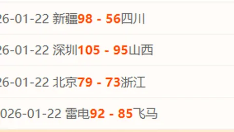 美退伍军人事务部宣布新一轮裁员1400人